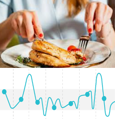 El azúcar se eleva en respuesta a los alimentos